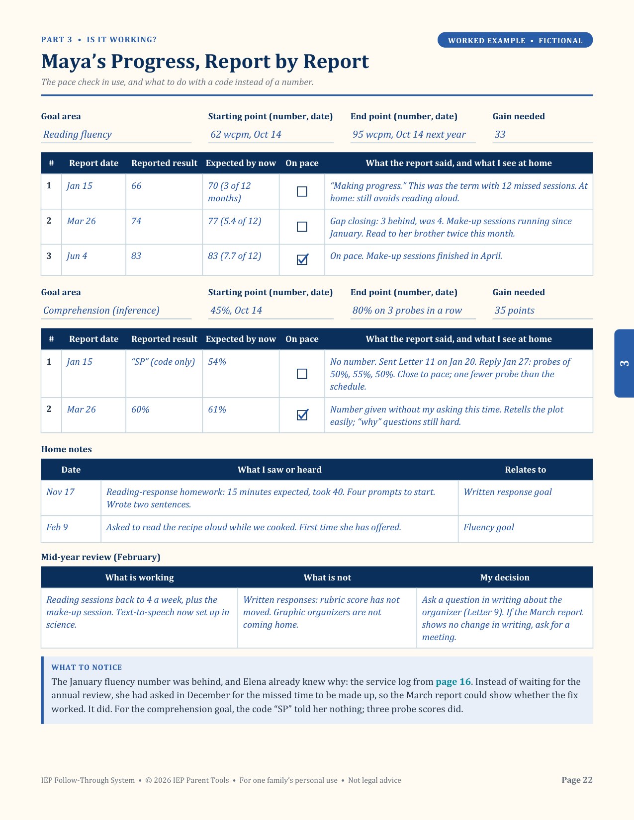 Worked Example